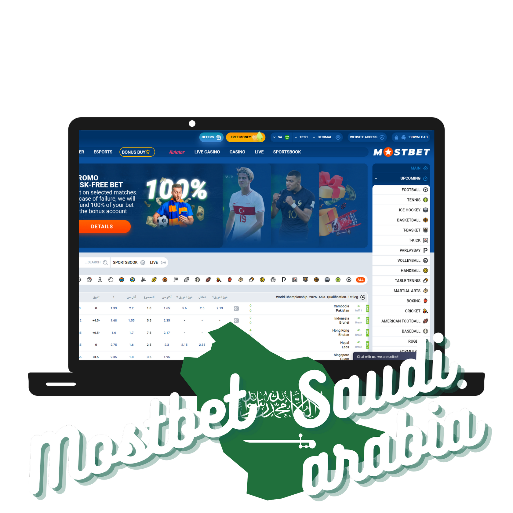 MostBet in India